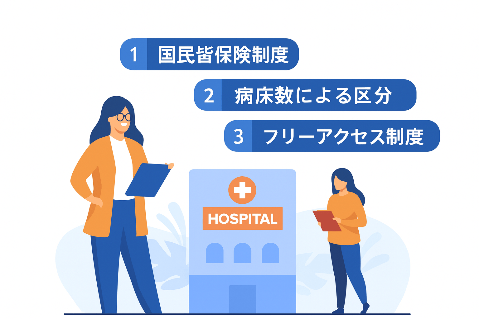 医療制度の成り立ちイラスト